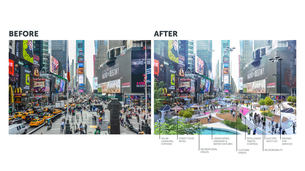 Times Square prima e dopo