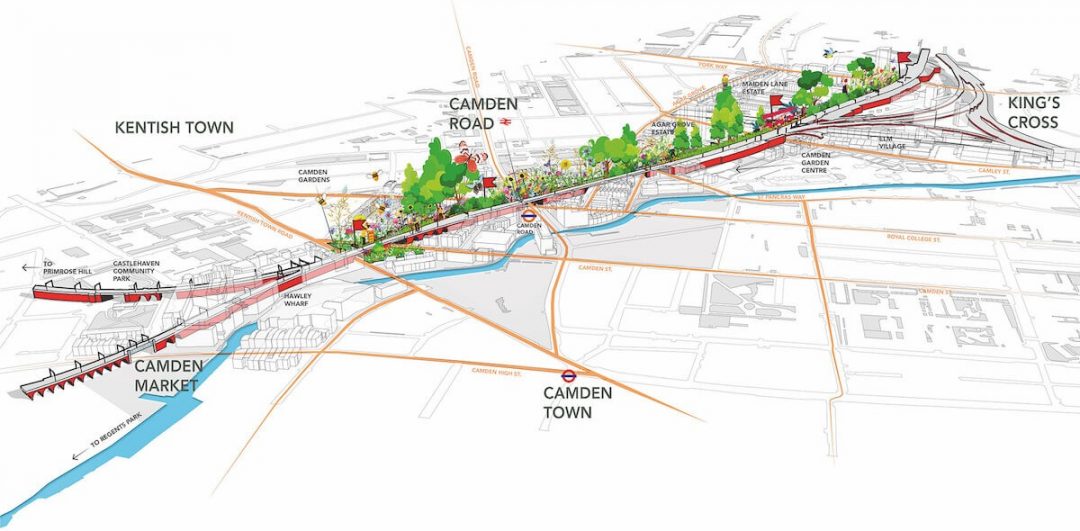 progetto Camden Highline Londra